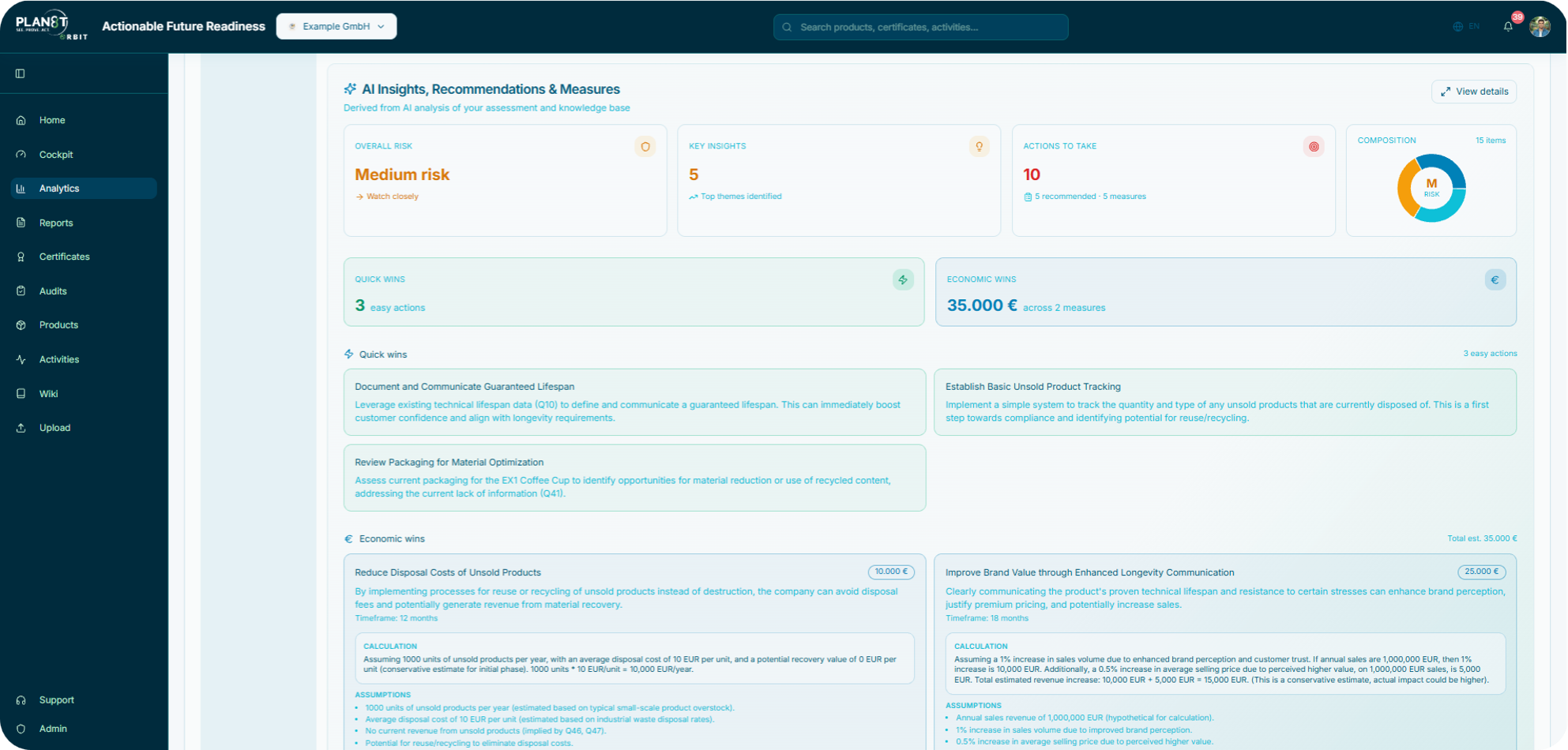 PLAN8T_Insights PLAN8T Insights mit Quick Wins und Economic Wins.