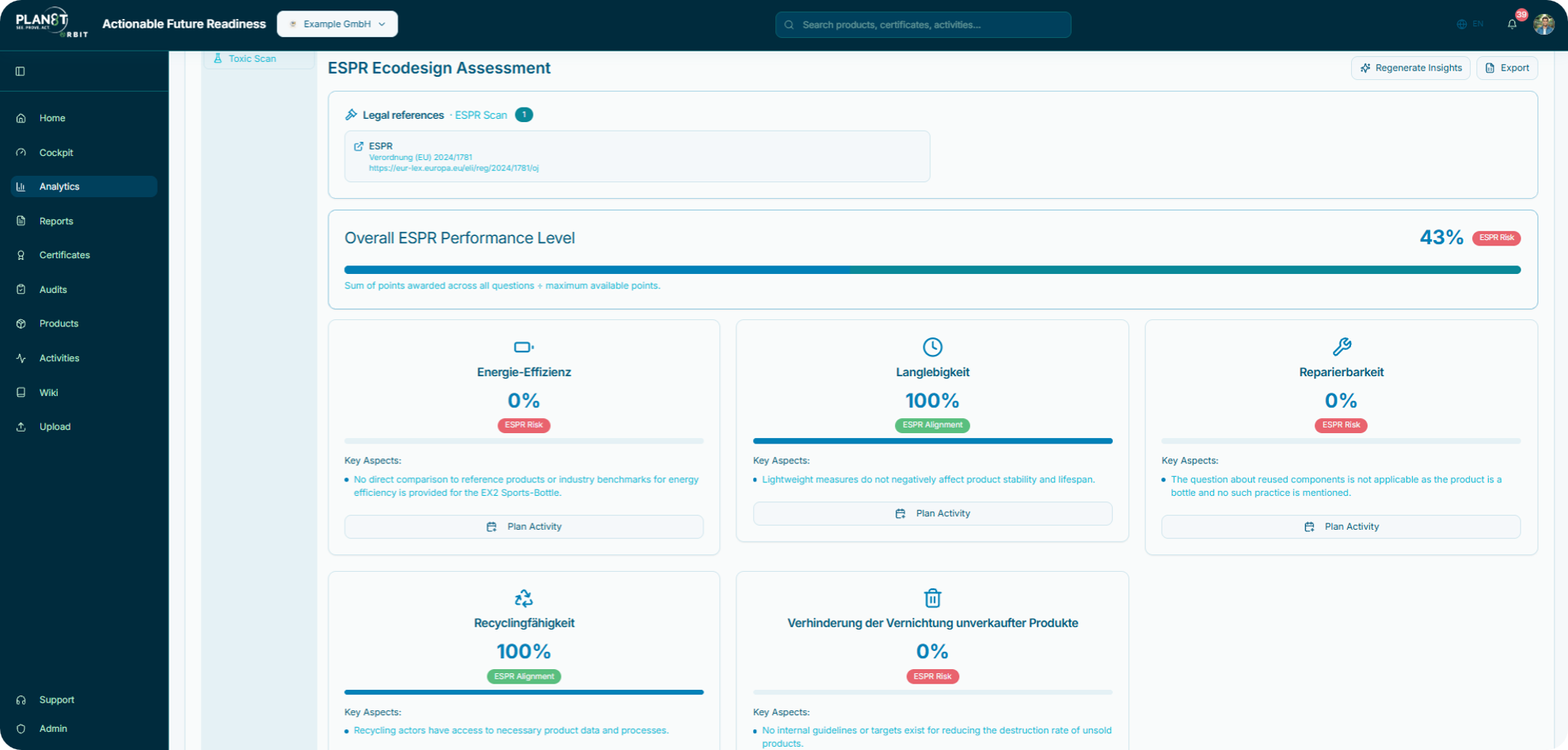 PLAN8T_Performance PLAN8T Performance Assessment Results mit Ergebnis je Kategorie